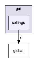 imedgine/src/gui/settings/